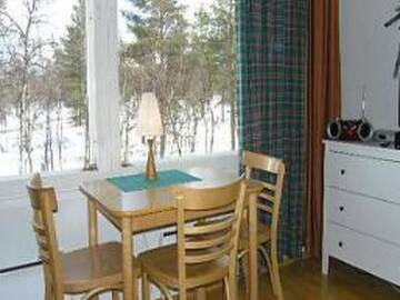 Фото номера Дом для отпуска Дома для отпуска Holiday Home Moitakuru a5 г. Саариселькя 23